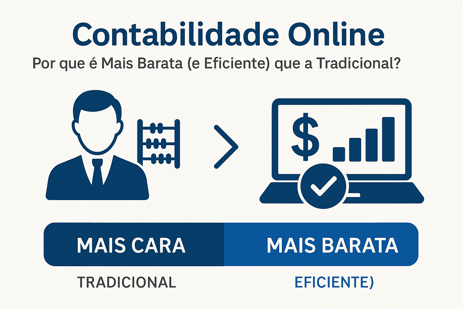 contabilidade online